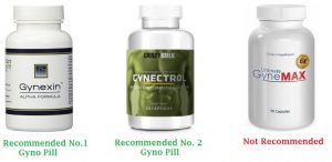 Gynecomastia Supplements Comparison